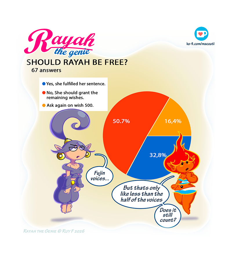 Rayah the Genie - Episode 425, Page 1: Rayah_1000M_WEB