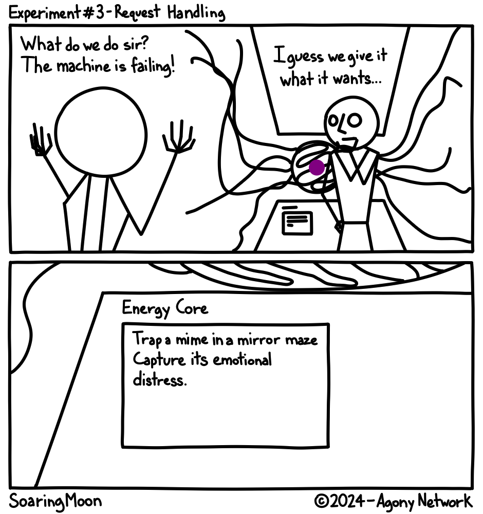 Agony Network - Episode 3, Page 1: Experiment #0003