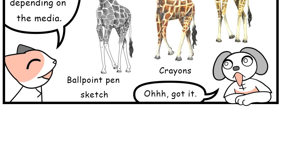 Mikesaka Art Class (◆Episodes are about art methods.) - Episode 2, Page 3:  Let's draw something you love