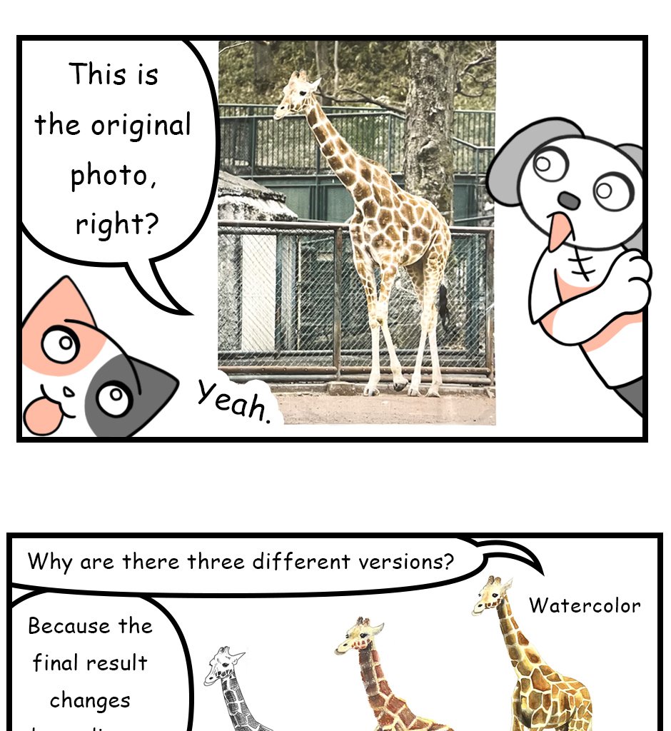 Mikesaka Art Class (◆Episodes are about art methods.) - Episode 2, Page 3:  Let's draw something you love