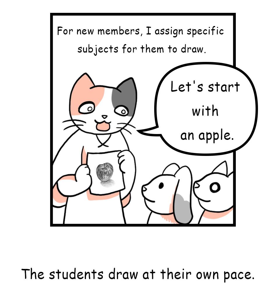 Mikesaka Art Class (◆Episodes are about art methods.) - Episode 3, Page 3: Mid-drawing Redo