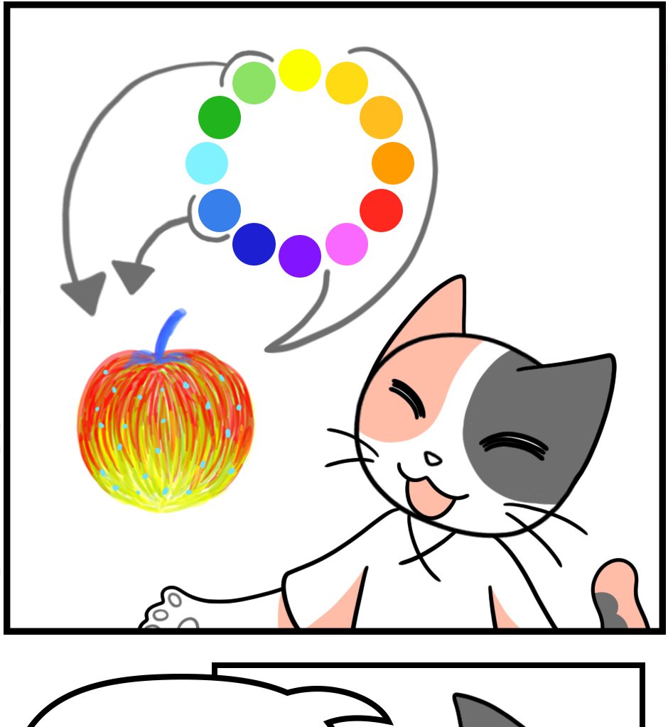 Mikesaka Art Class (◆Episodes are about art methods.) - Episode 5, Page 8: ◆The Color Wheel