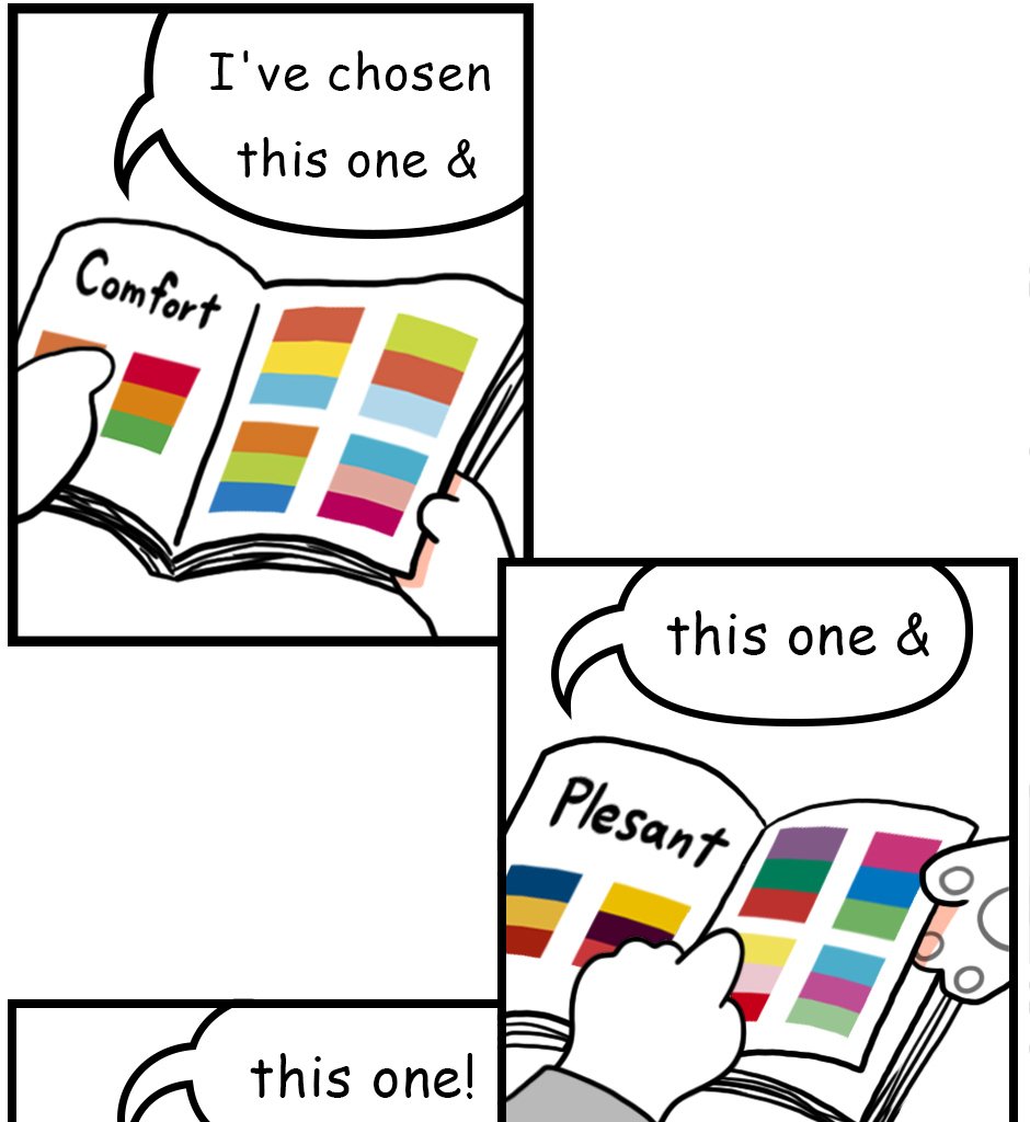 Mikesaka Art Class (◆Episodes are about art methods.) - Episode 5, Page 11: ◆The Color Wheel