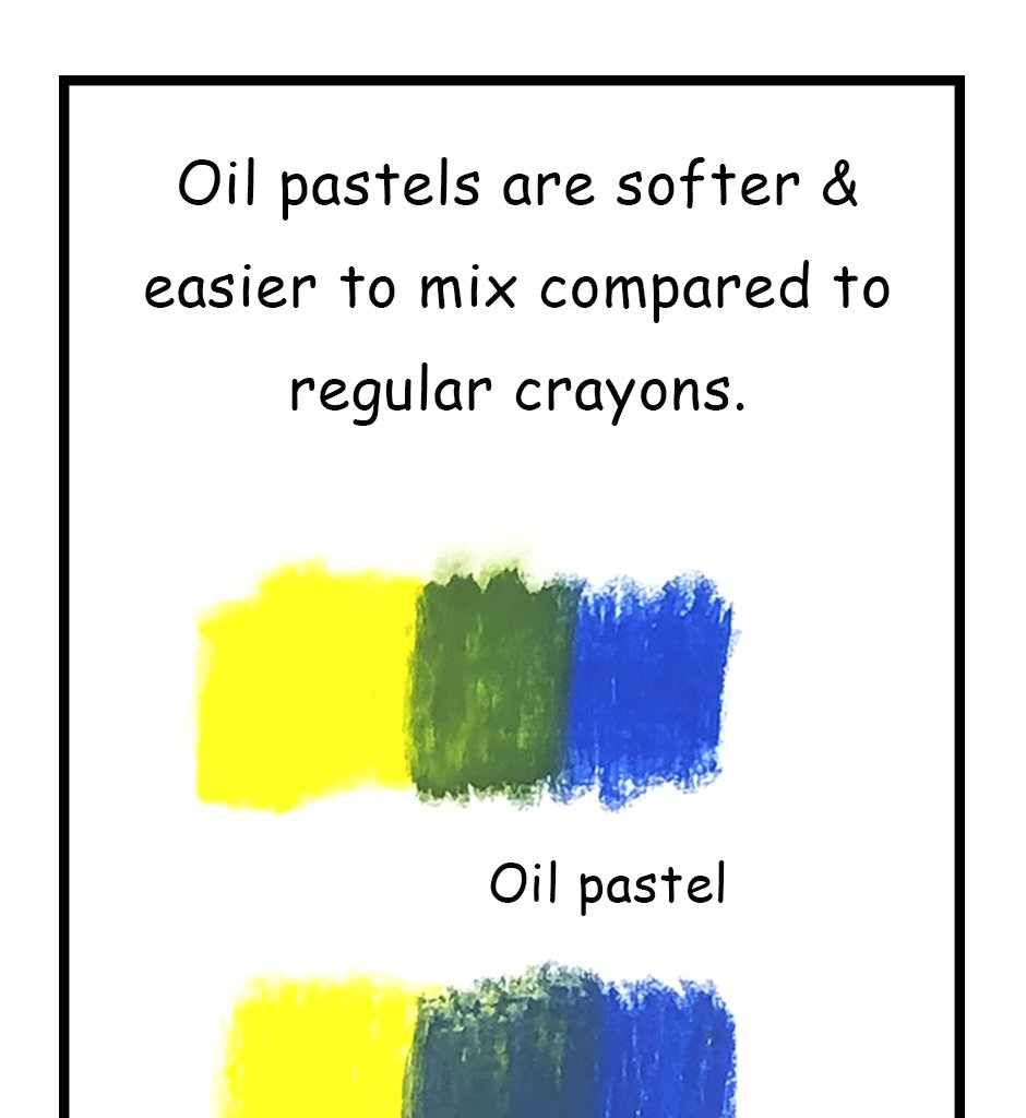 Mikesaka Art Class (◆Episodes are about art methods.) - Episode 6, Page 5: ◆Coloring From Light to Dark