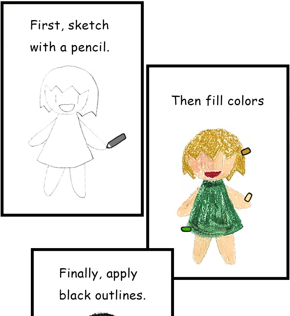 Mikesaka Art Class (◆Episodes are about art methods.) - Episode 6, Page 9: ◆Coloring From Light to Dark