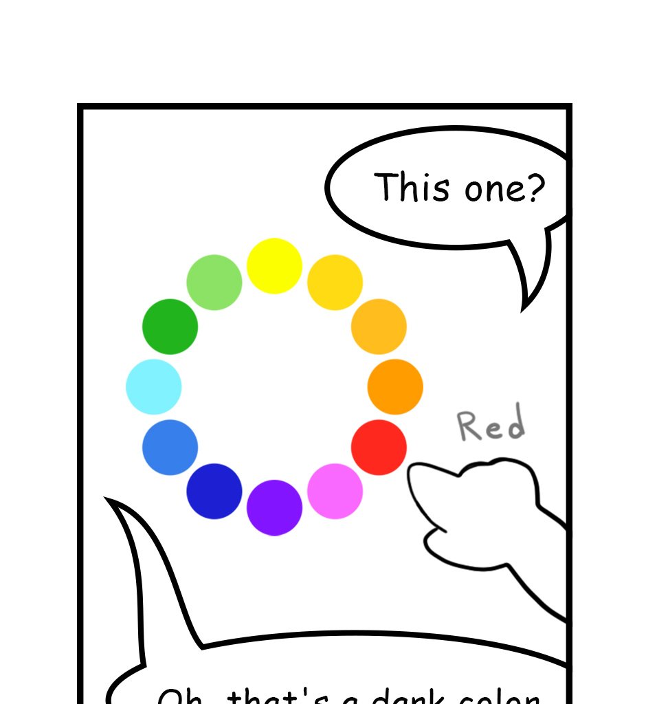 Mikesaka Art Class (◆Episodes are about art methods.) - Episode 7, Page 2:  ◆Light Colors & Dark Colors