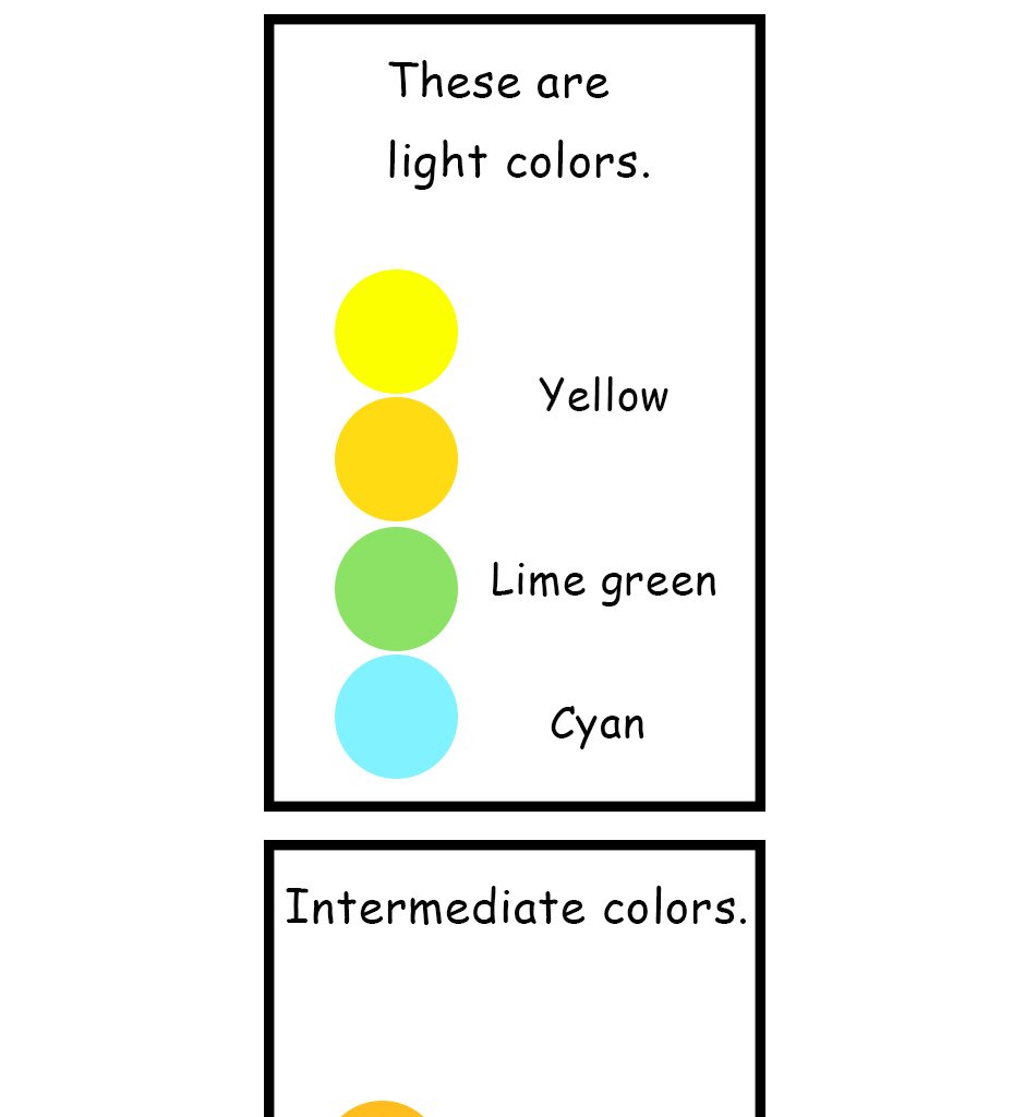 Mikesaka Art Class (◆Episodes are about art methods.) - Episode 7, Page 3:  ◆Light Colors & Dark Colors