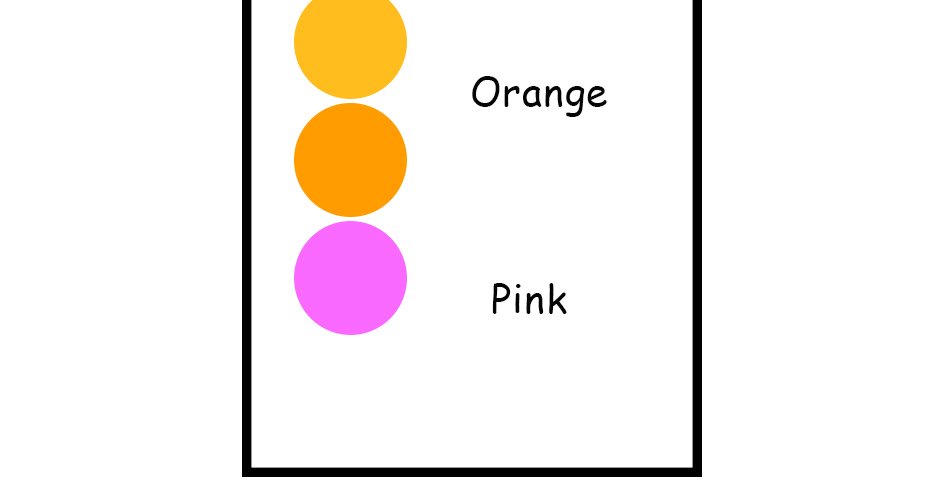 Mikesaka Art Class (◆Episodes are about art methods.) - Episode 7, Page 3:  ◆Light Colors & Dark Colors