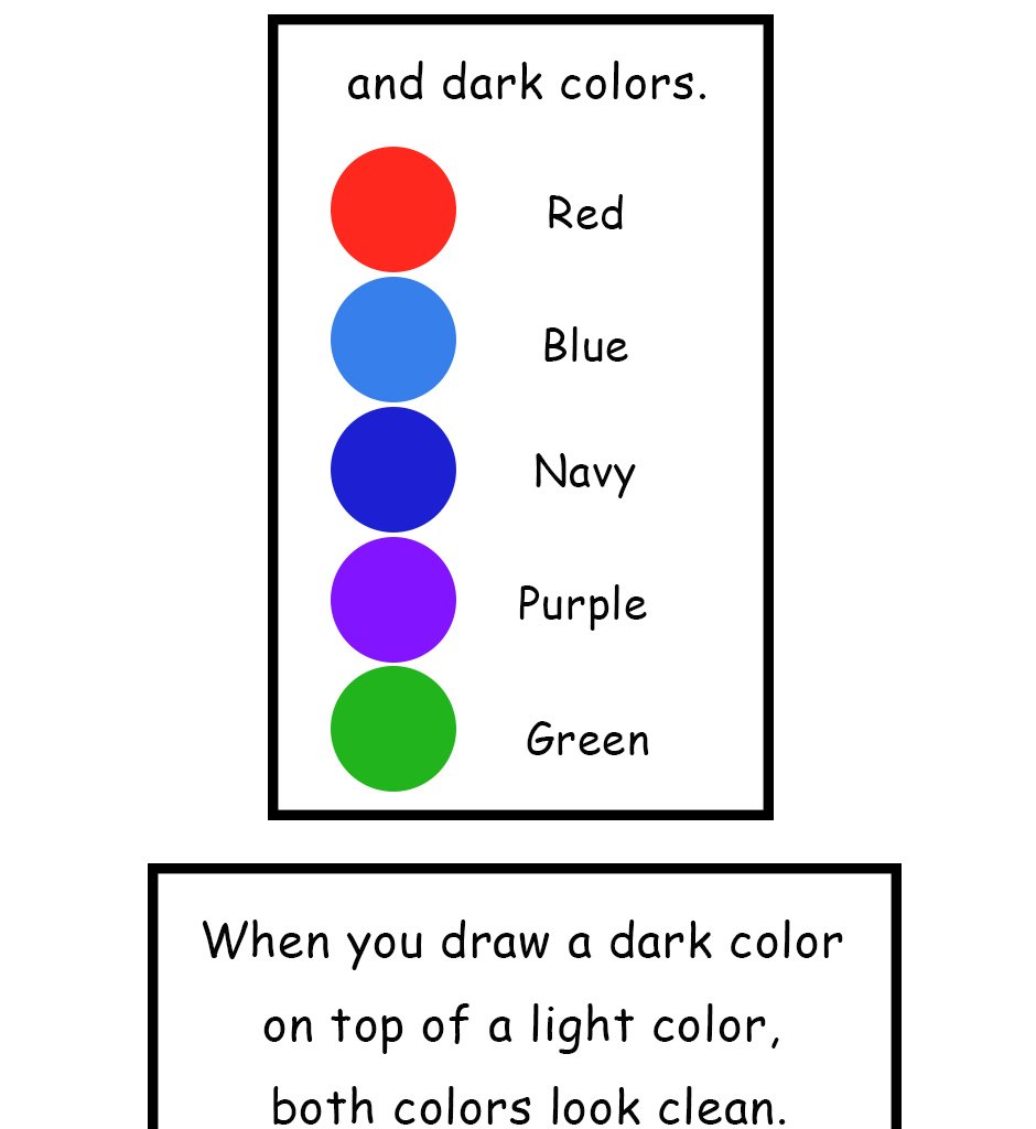 Mikesaka Art Class (◆Episodes are about art methods.) - Episode 7, Page 4:  ◆Light Colors & Dark Colors
