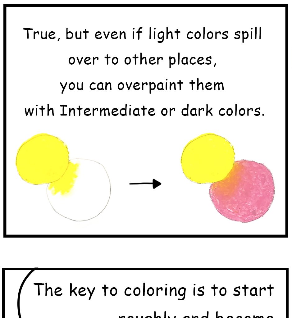 Mikesaka Art Class (◆Episodes are about art methods.) - Episode 7, Page 8:  ◆Light Colors & Dark Colors