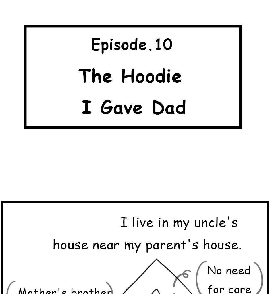 Mikesaka Art Class (◆Episodes are about art methods.) - Episode 10, Page 1: The Hoodie I Gave Dad