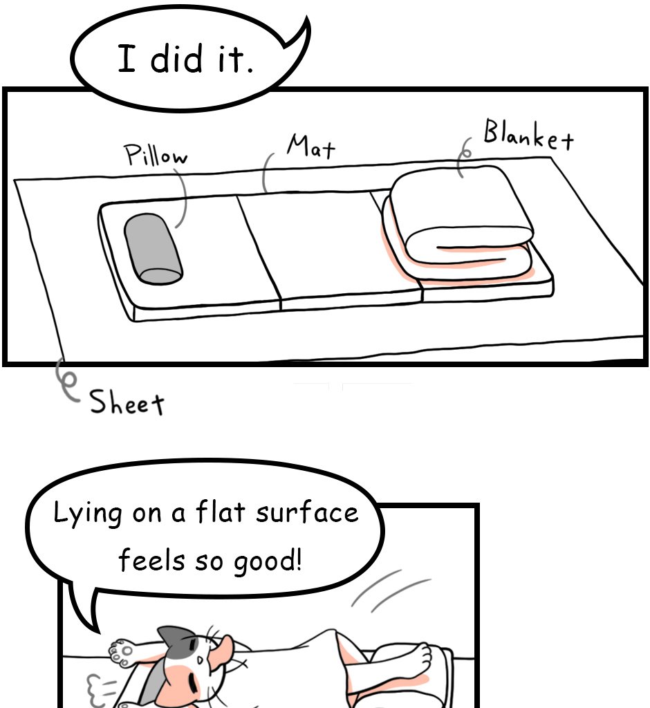 Mikesaka Art Class (◆Episodes are about art methods.) - Episode 11, Page 8: Classroom Sofa