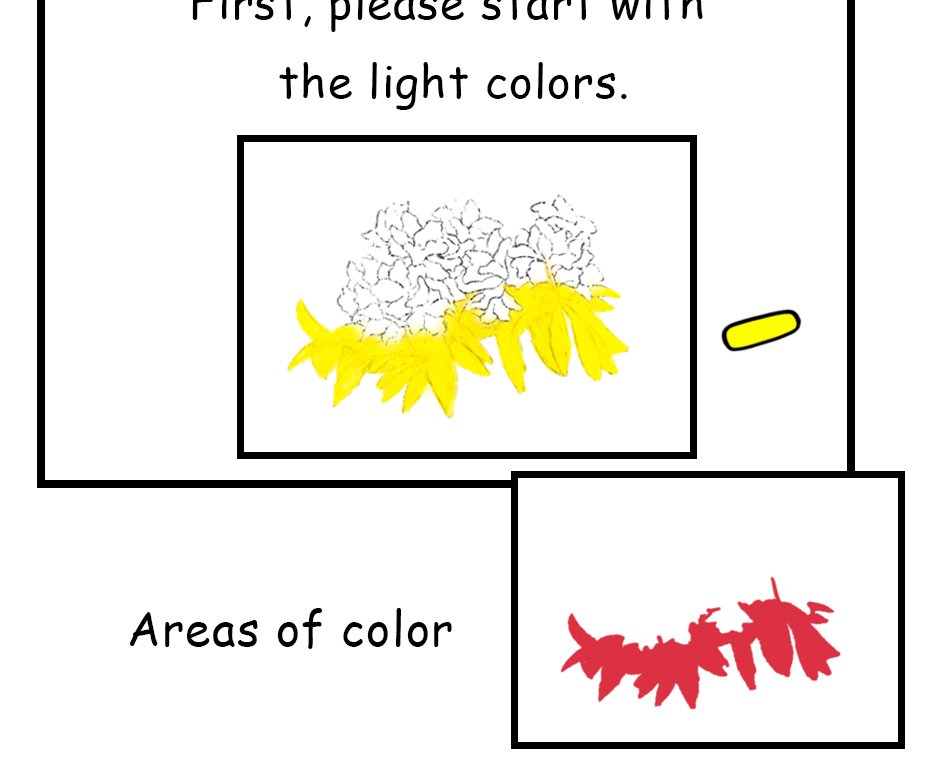 Mikesaka Art Class (◆Episodes are about art methods.) - Episode 12, Page 3: ◆Never Layer All Colors Everywhere