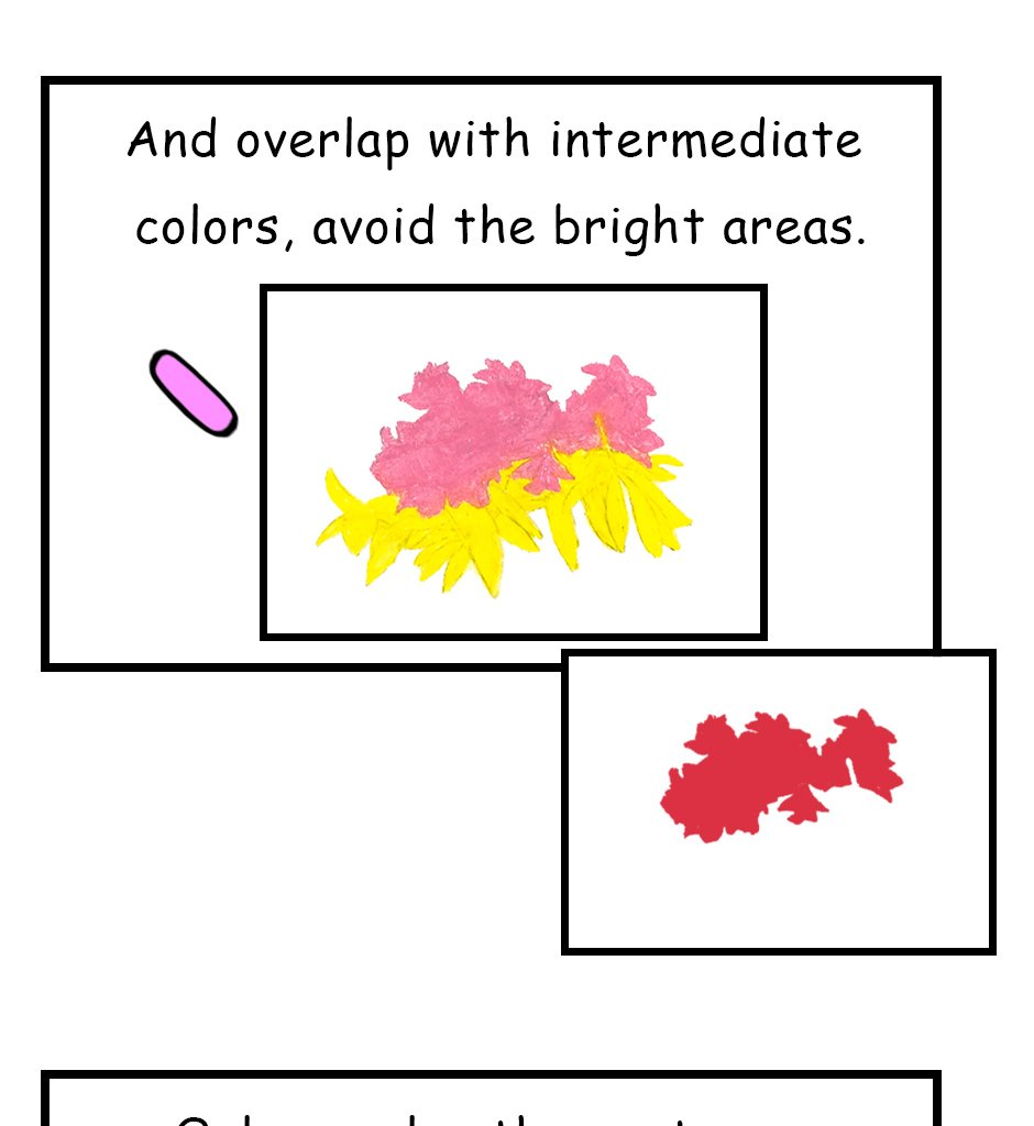 Mikesaka Art Class (◆Episodes are about art methods.) - Episode 12, Page 4: ◆Never Layer All Colors Everywhere