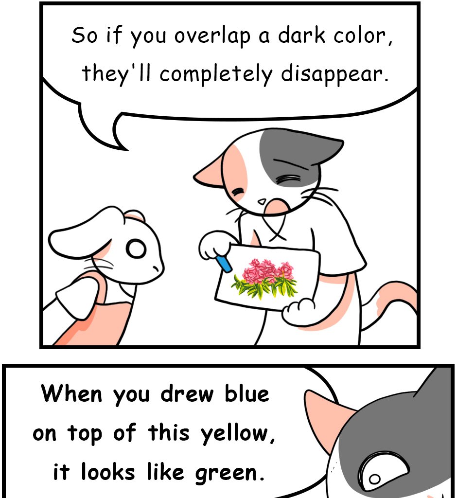 Mikesaka Art Class (◆Episodes are about art methods.) - Episode 12, Page 6: ◆Never Layer All Colors Everywhere