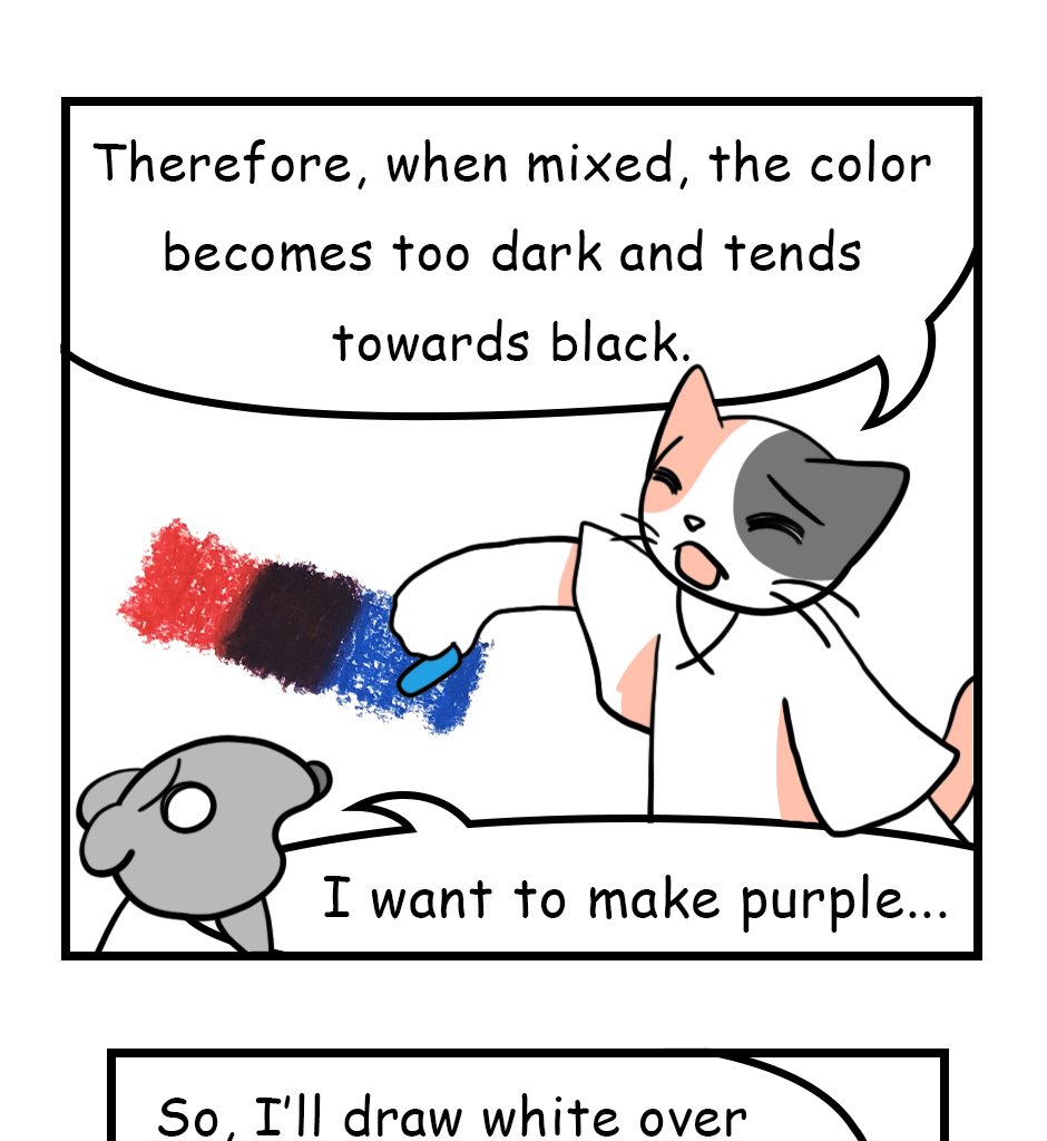 Mikesaka Art Class (◆Episodes are about art methods.) - Episode 14, Page 2: ◆Mixing with White