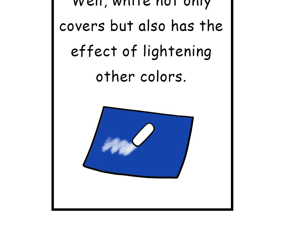 Mikesaka Art Class (◆Episodes are about art methods.) - Episode 14, Page 3: ◆Mixing with White