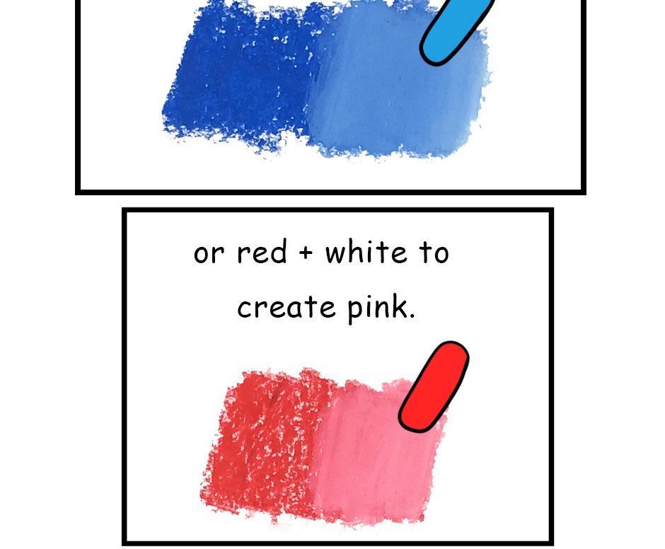 Mikesaka Art Class (◆Episodes are about art methods.) - Episode 14, Page 4: ◆Mixing with White