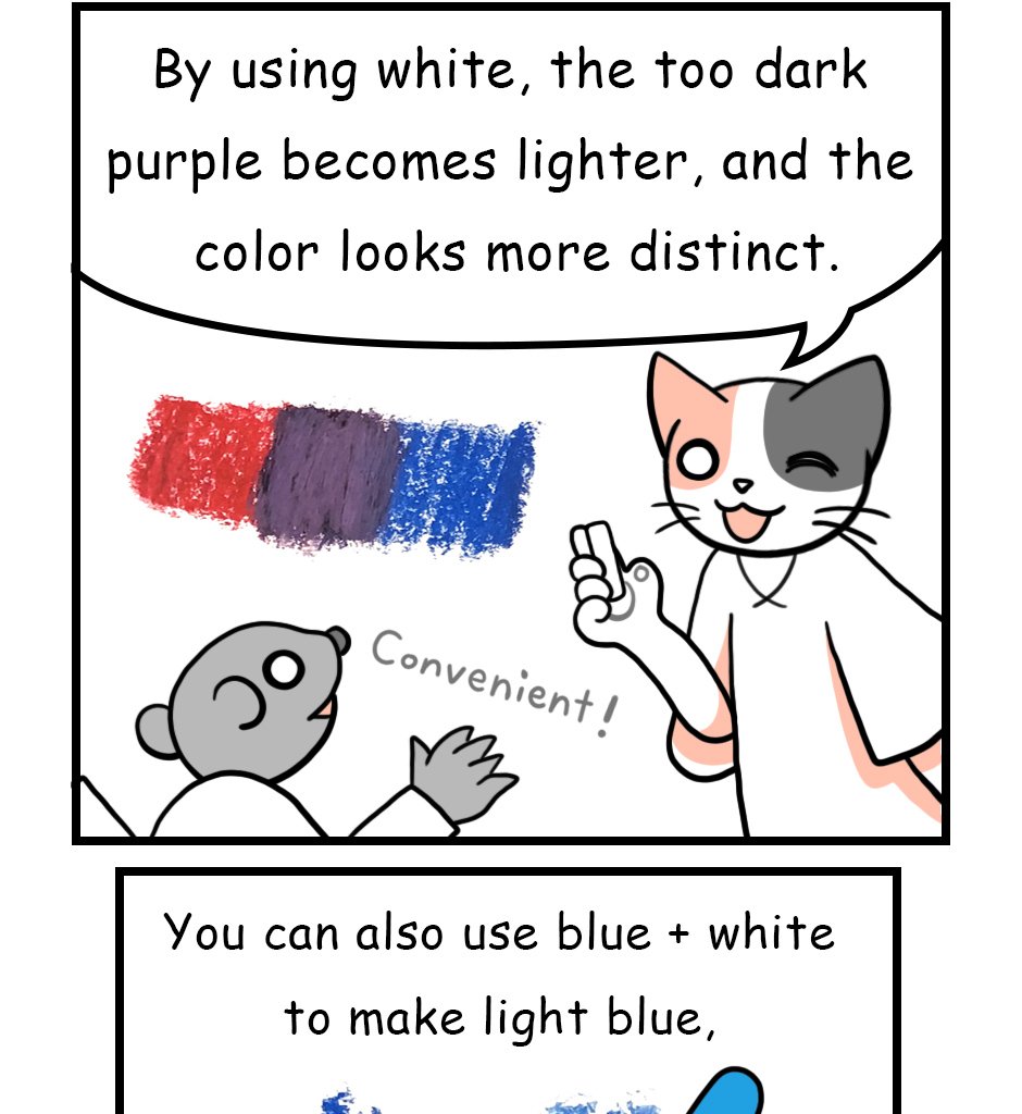 Mikesaka Art Class (◆Episodes are about art methods.) - Episode 14, Page 4: ◆Mixing with White