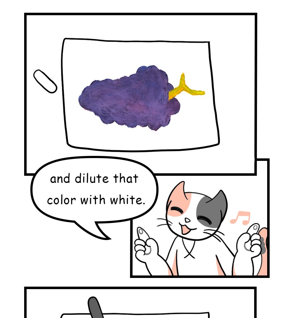 Mikesaka Art Class (◆Episodes are about art methods.) - Episode 14, Page 6: ◆Mixing with White