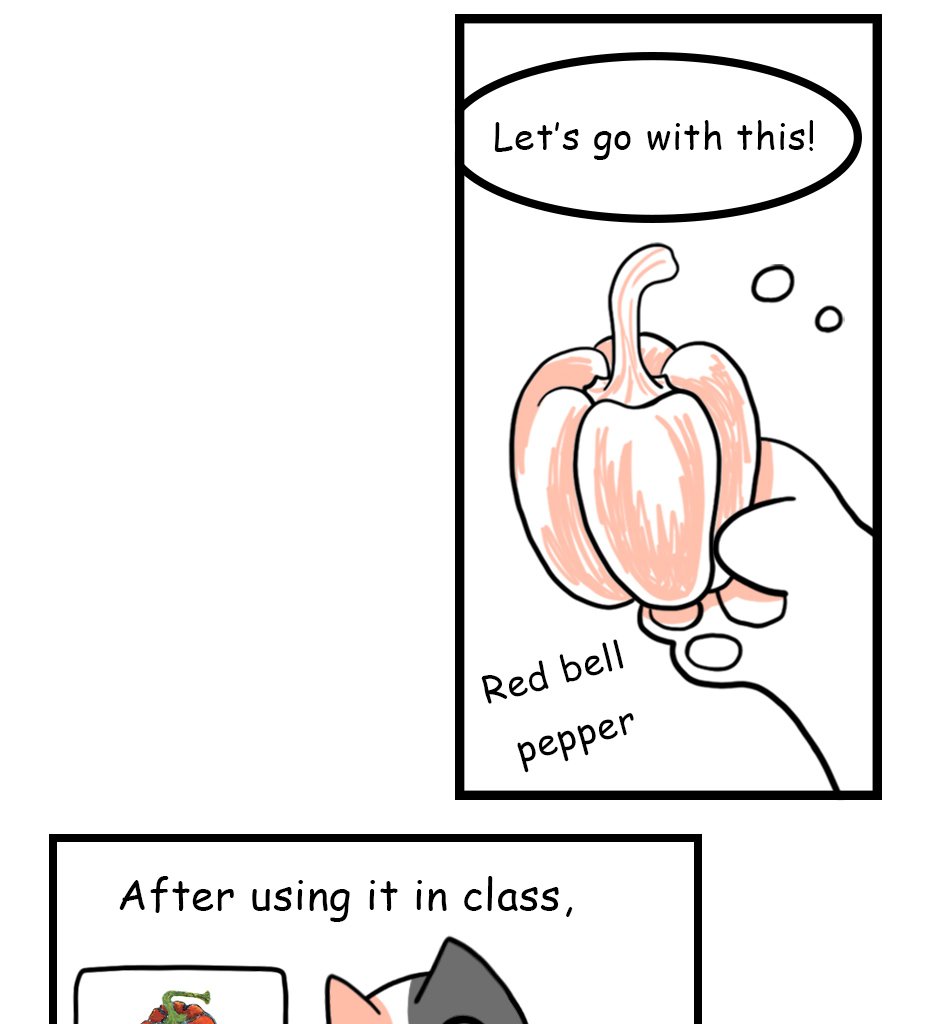 Mikesaka Art Class (◆Episodes are about art methods.) - Episode 19, Page 2: 17. Troublesome Bell Peppers