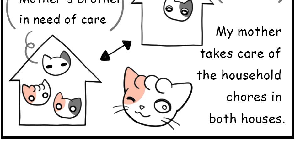 Mikesaka Art Class (◆Episodes are about art methods.) - Episode 23, Page 1: The Hoodie I Gave Dad