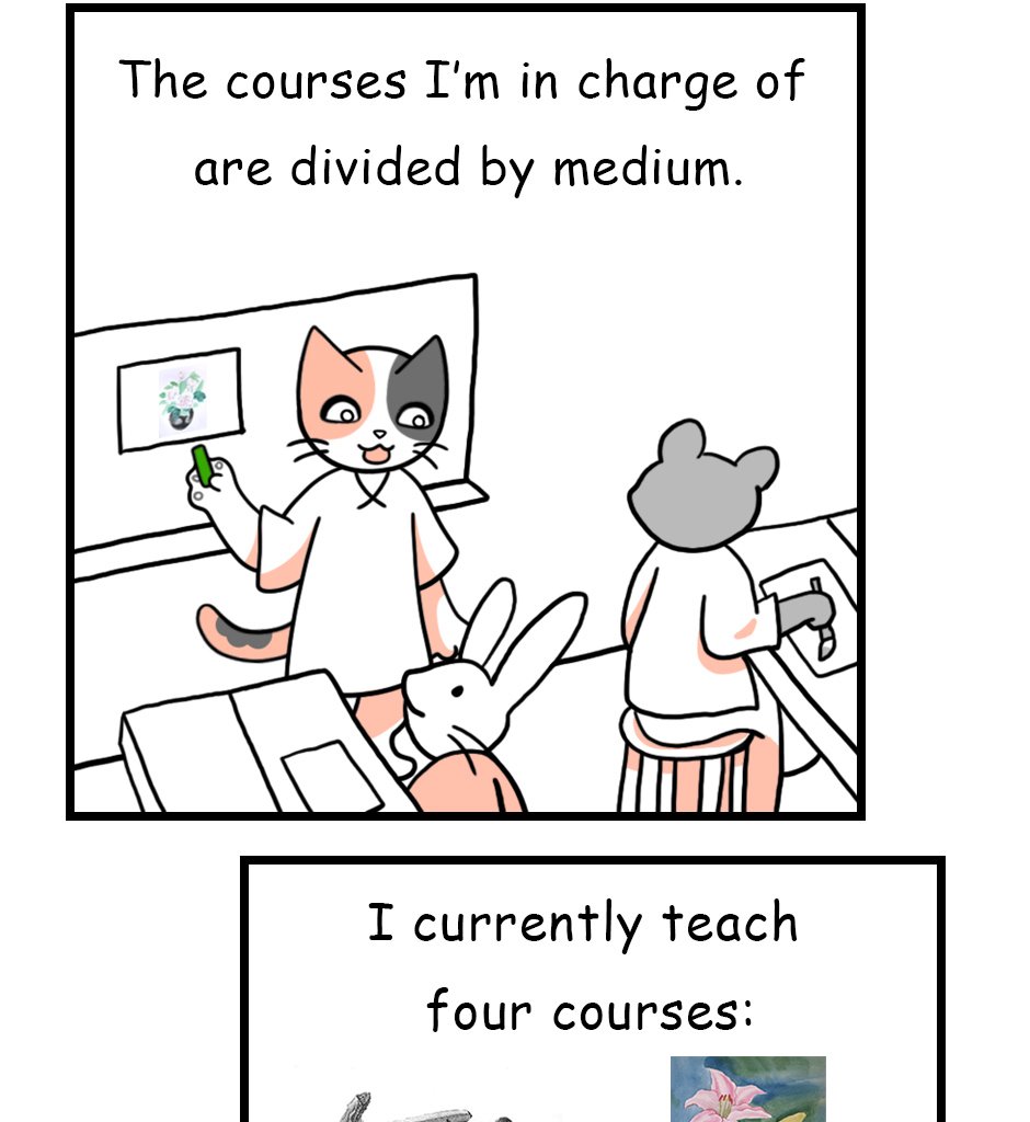 Mikesaka Art Class (◆Episodes are about art methods.) - Episode 31, Page 2: 27. Mid drawing Redo