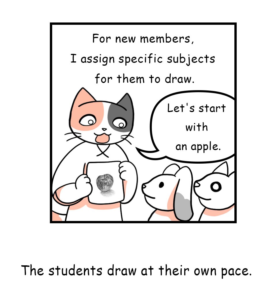 Mikesaka Art Class (◆Episodes are about art methods.) - Episode 31, Page 3: 27. Mid drawing Redo