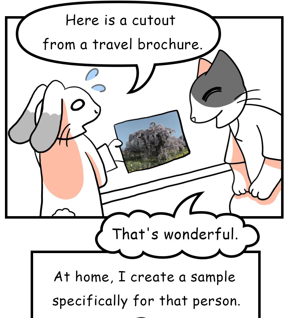 Mikesaka Art Class (◆Episodes are about art methods.) - Episode 31, Page 6: 27. Mid drawing Redo