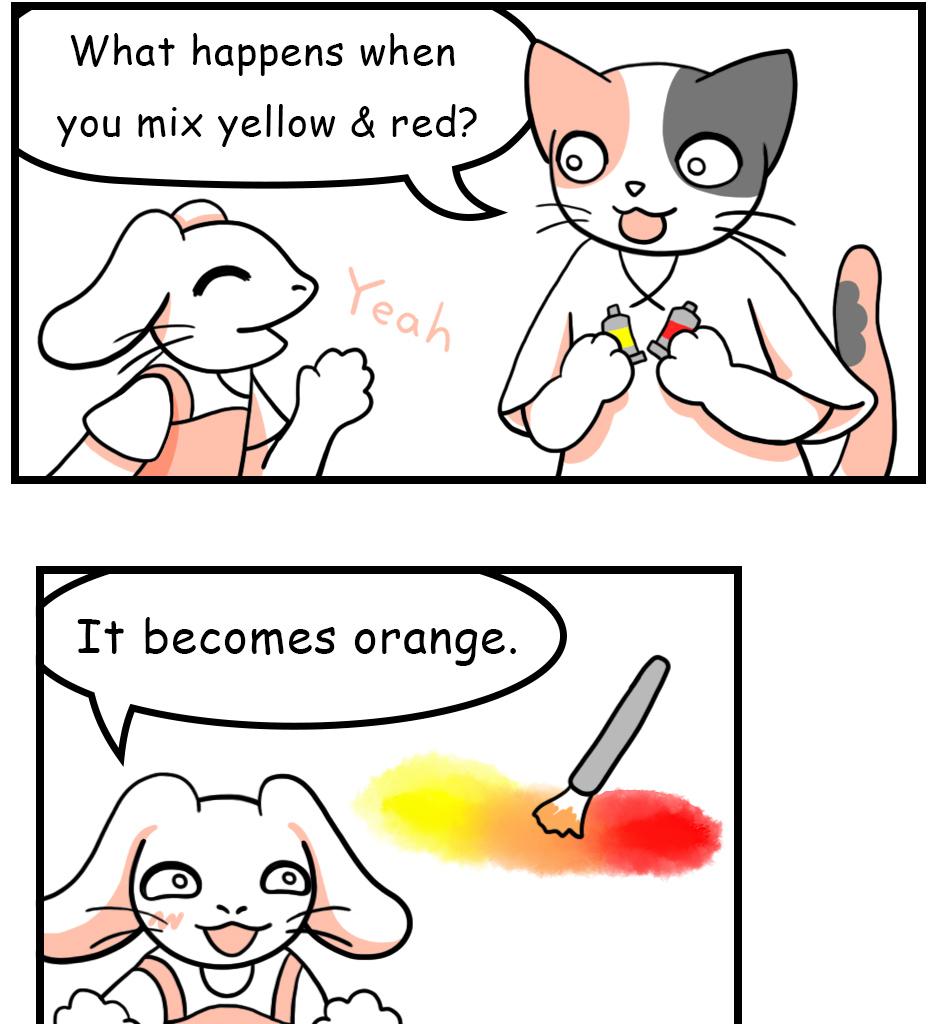 Mikesaka Art Class (◆Episodes are about art methods.) - Episode 32, Page 3: ◆Color Mixing