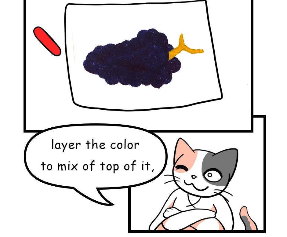 Image 2 Cut