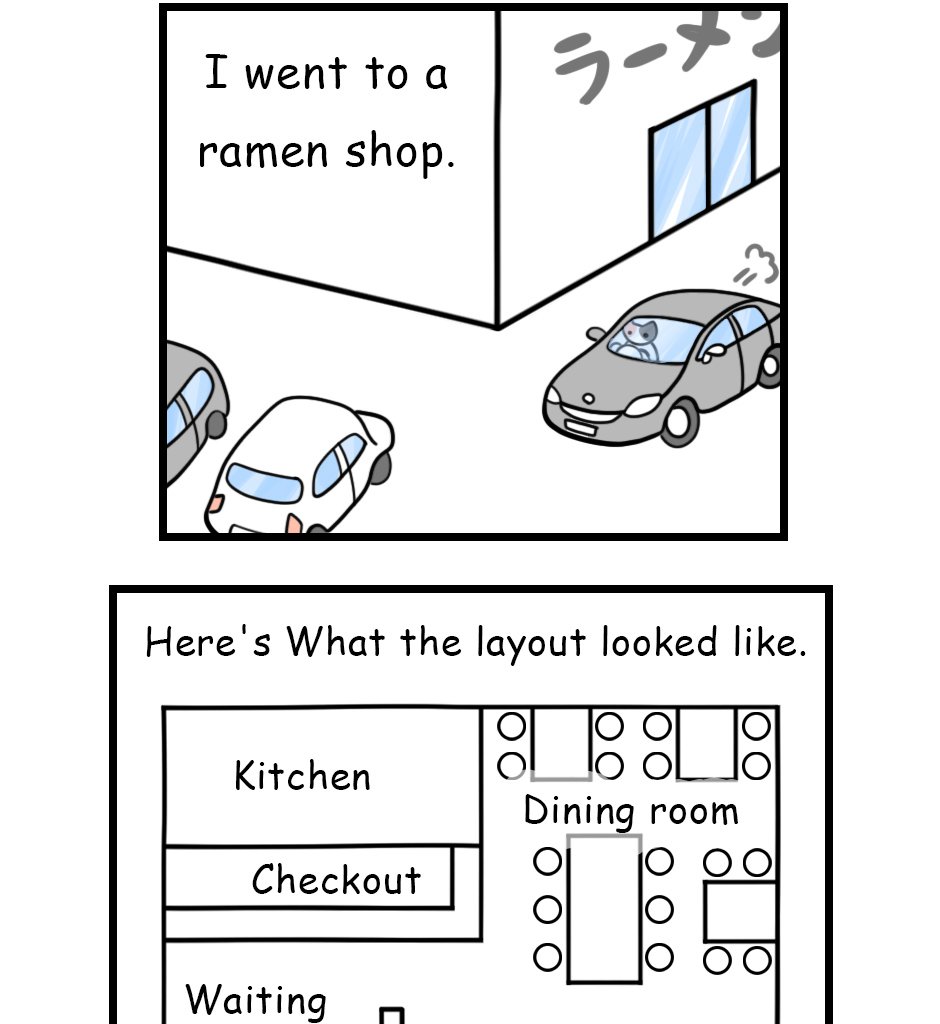 Mikesaka Art Class (◆Episodes are about art methods.) - Episode 55, Page 2: 42. Parents Searching for Their Lost Child