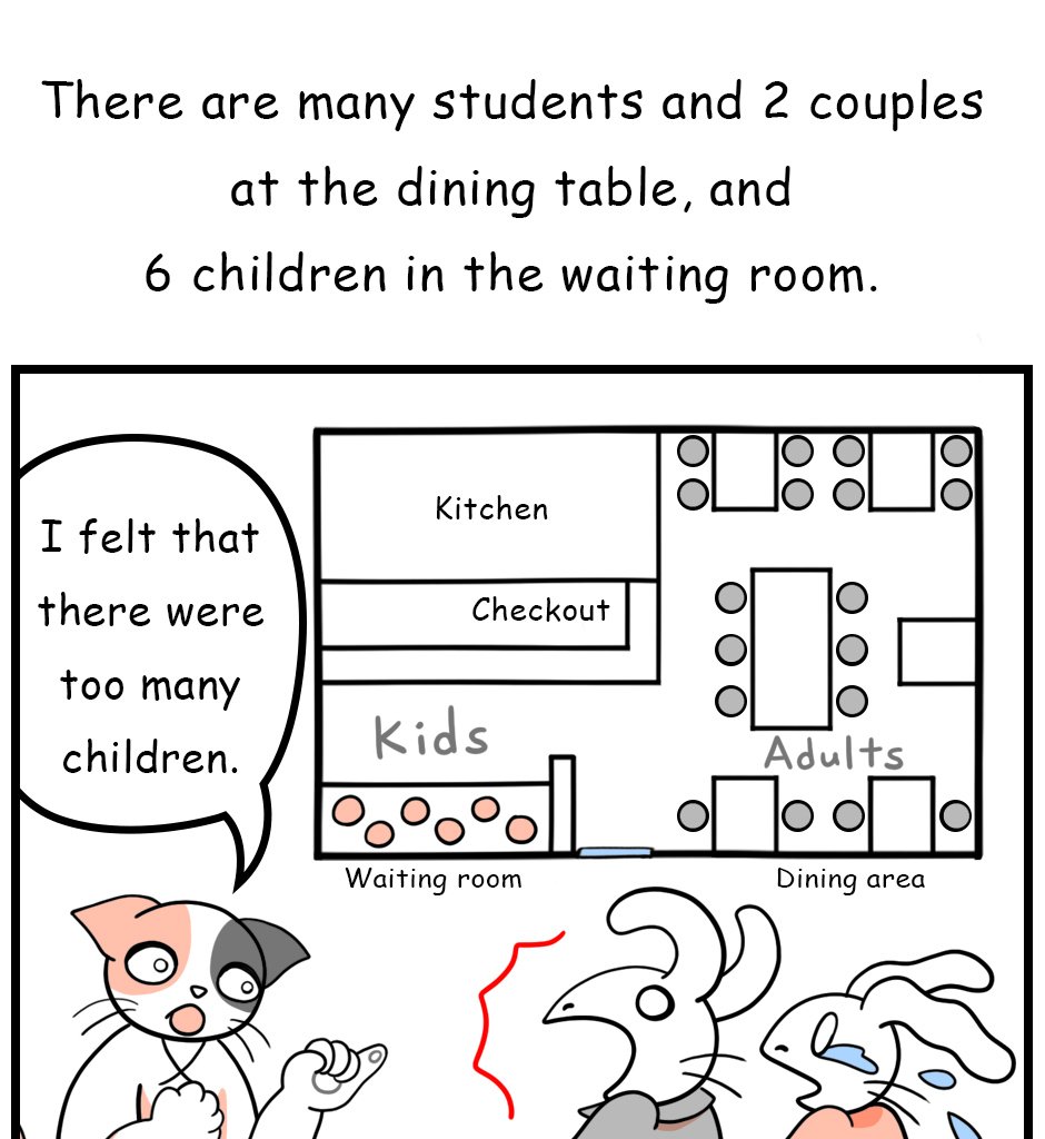 Mikesaka Art Class (◆Episodes are about art methods.) - Episode 55, Page 7: 42. Parents Searching for Their Lost Child