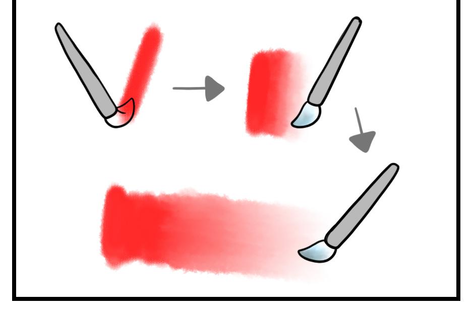 Image 2 Cut