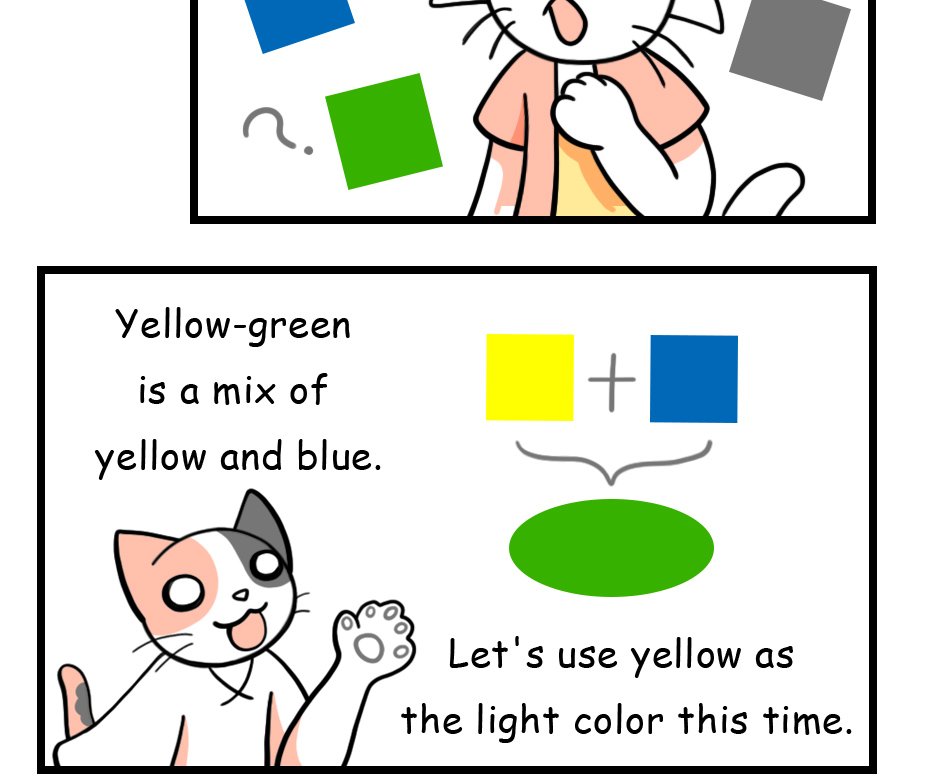 Mikesaka Art Class (◆Episodes are about art methods.) - Episode 84, Page 3: 65. ◆How to Paint the Meadow(Watercolor)