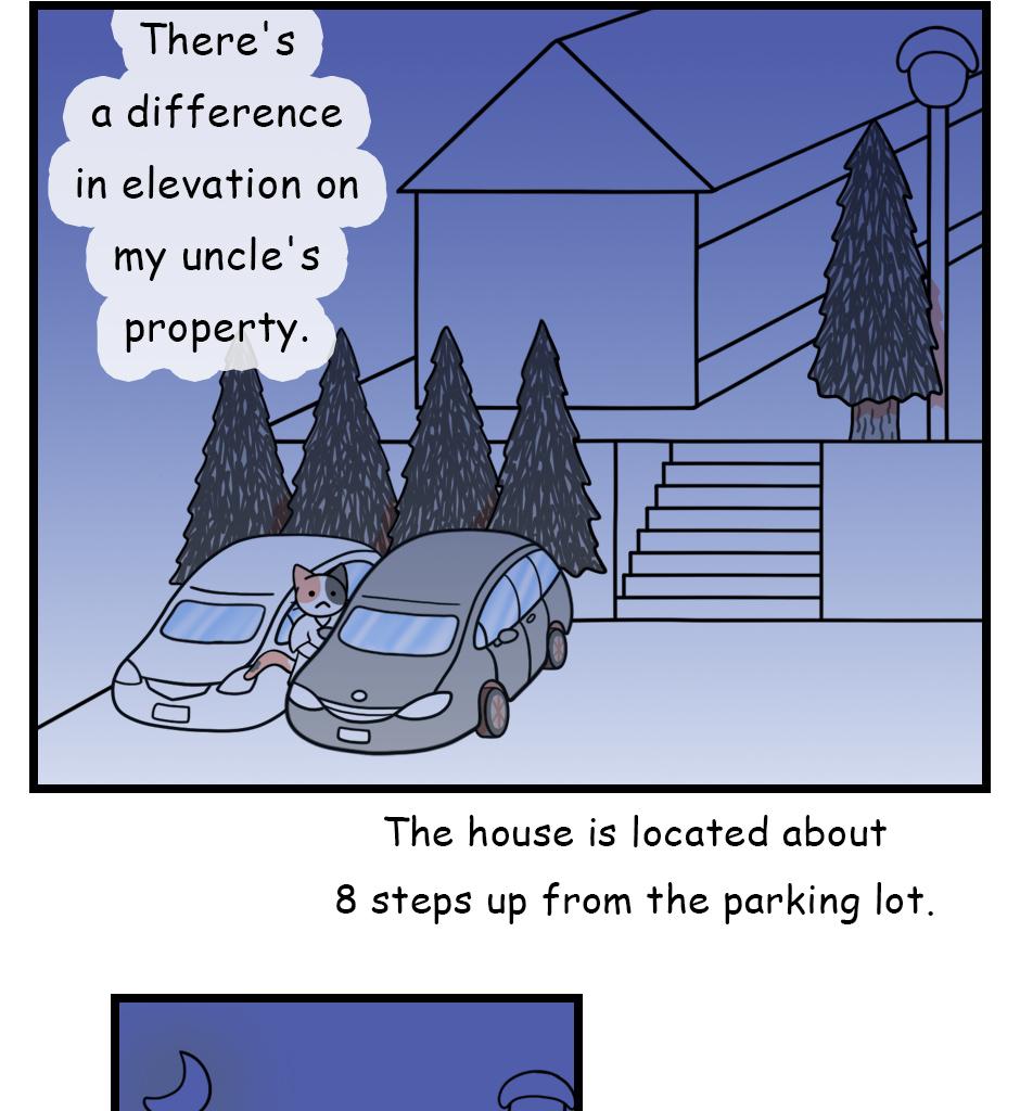Image 1 Cut