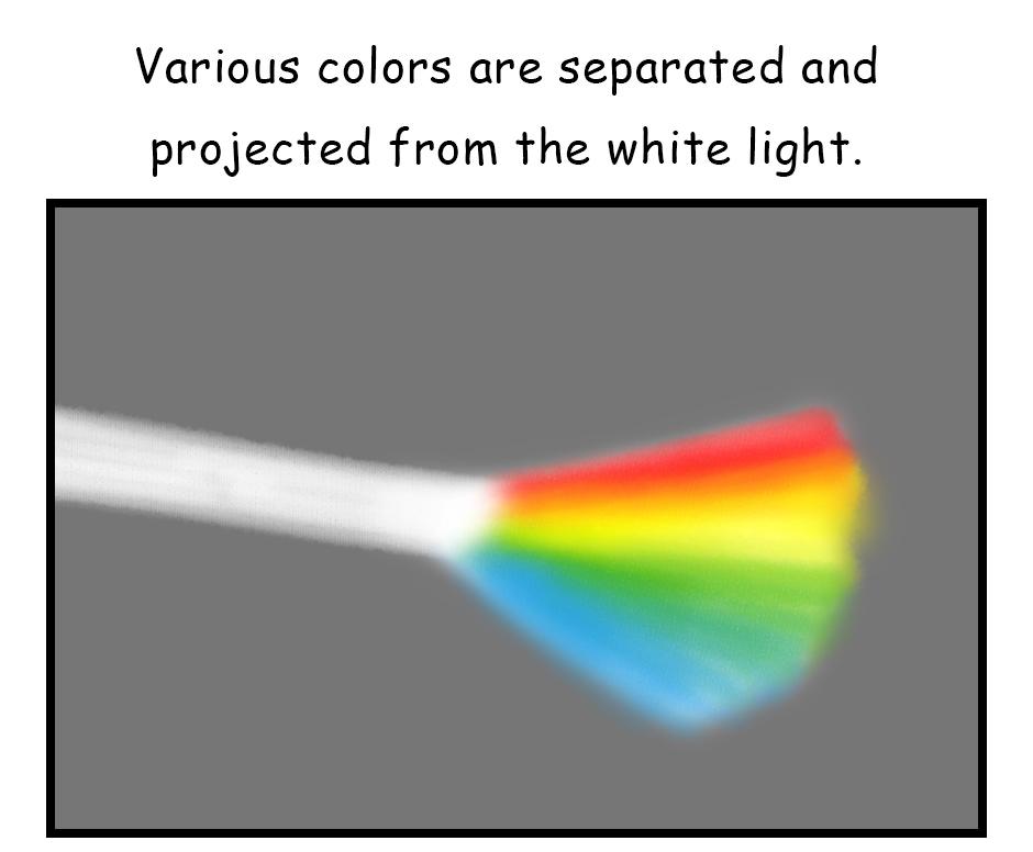 Image 2 Cut