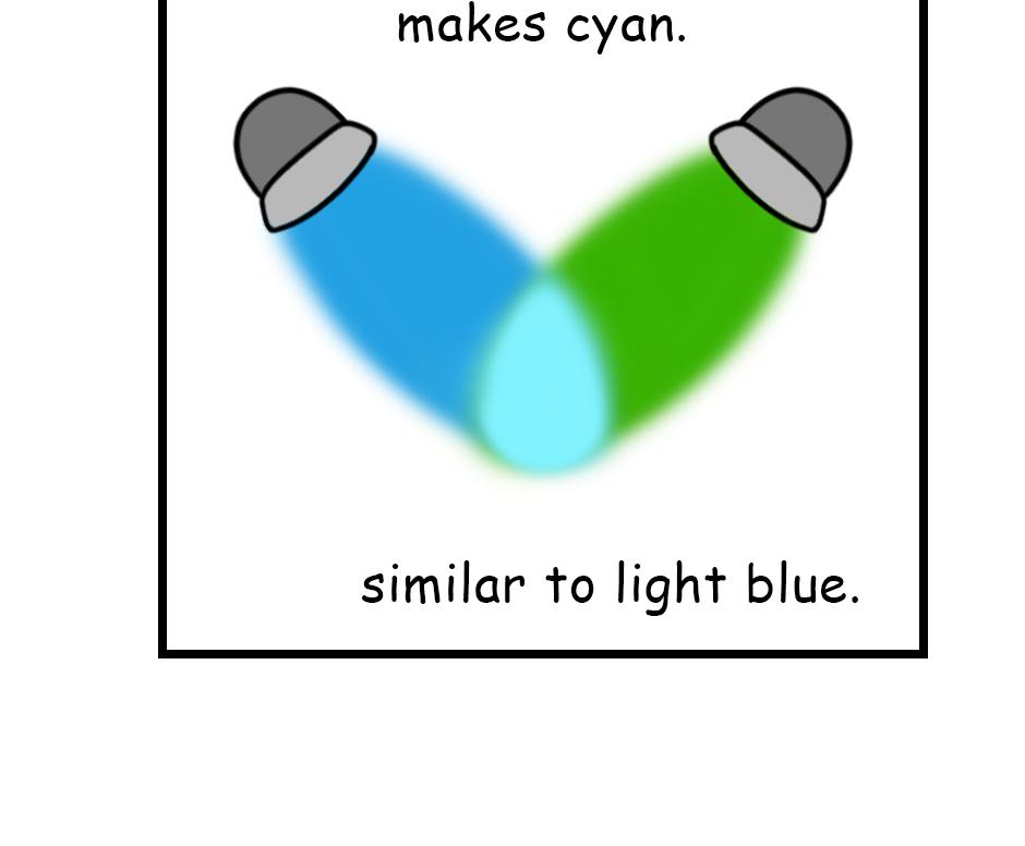 Image 2 Cut