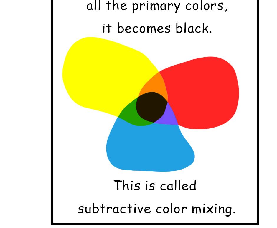 Image 2 Cut