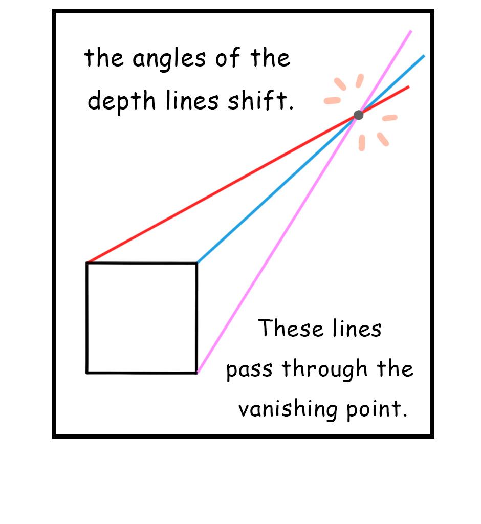 Image 1 Cut