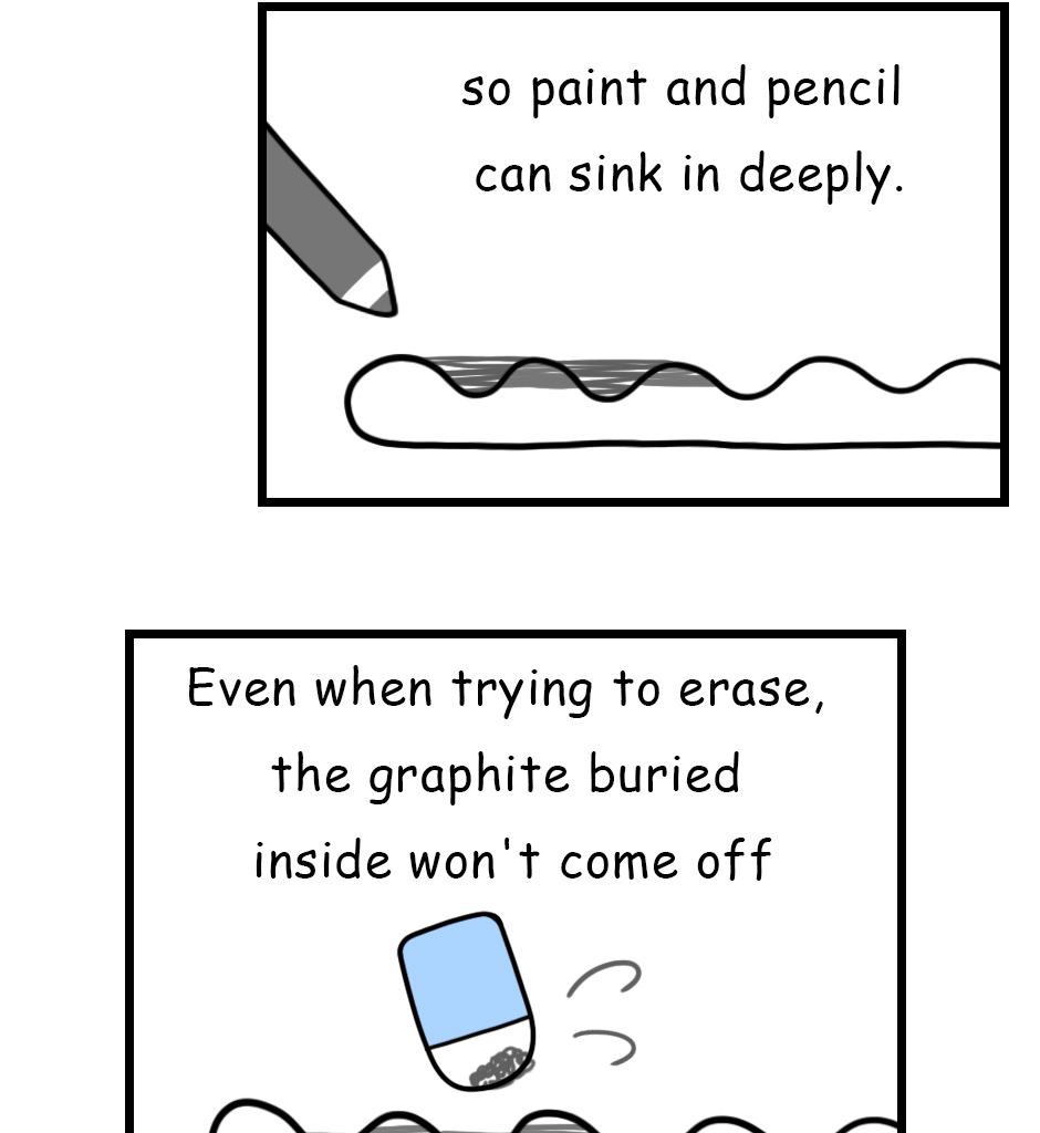 Image 1 Cut