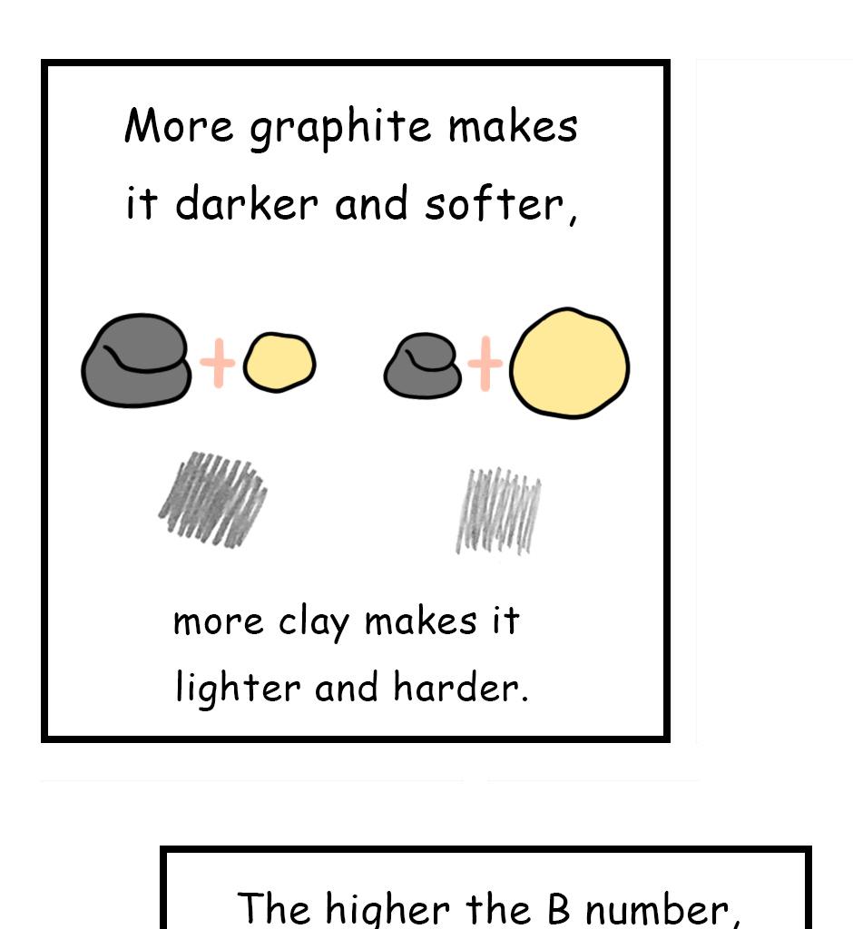 Image 1 Cut