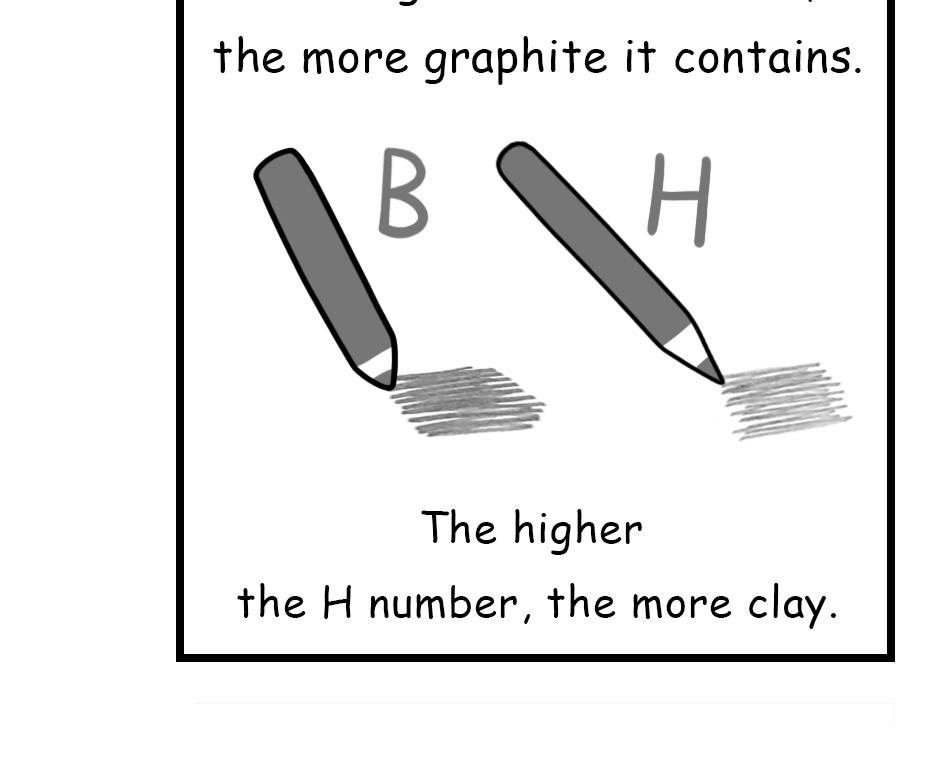 Image 2 Cut