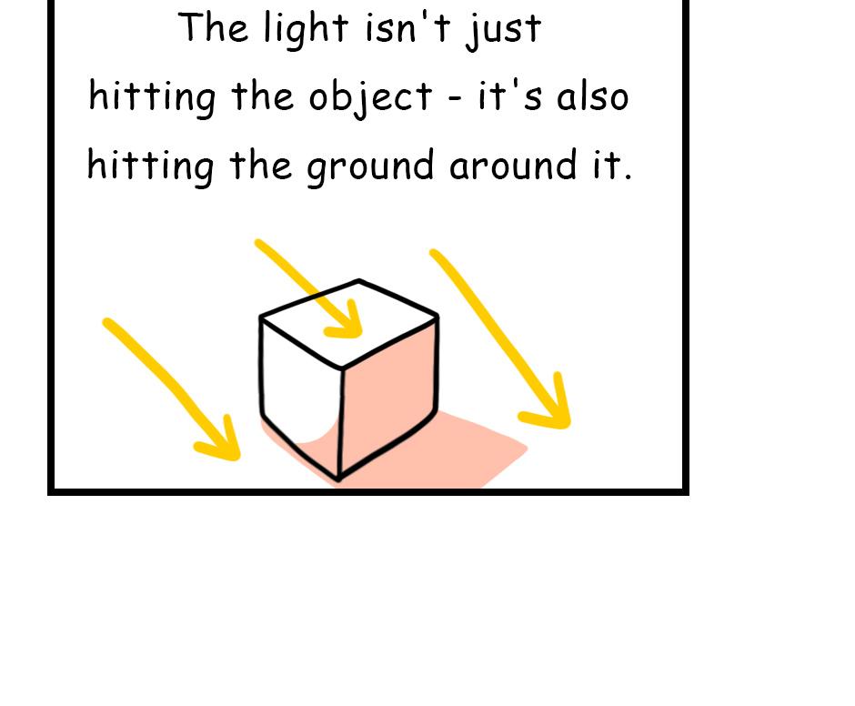 Image 2 Cut