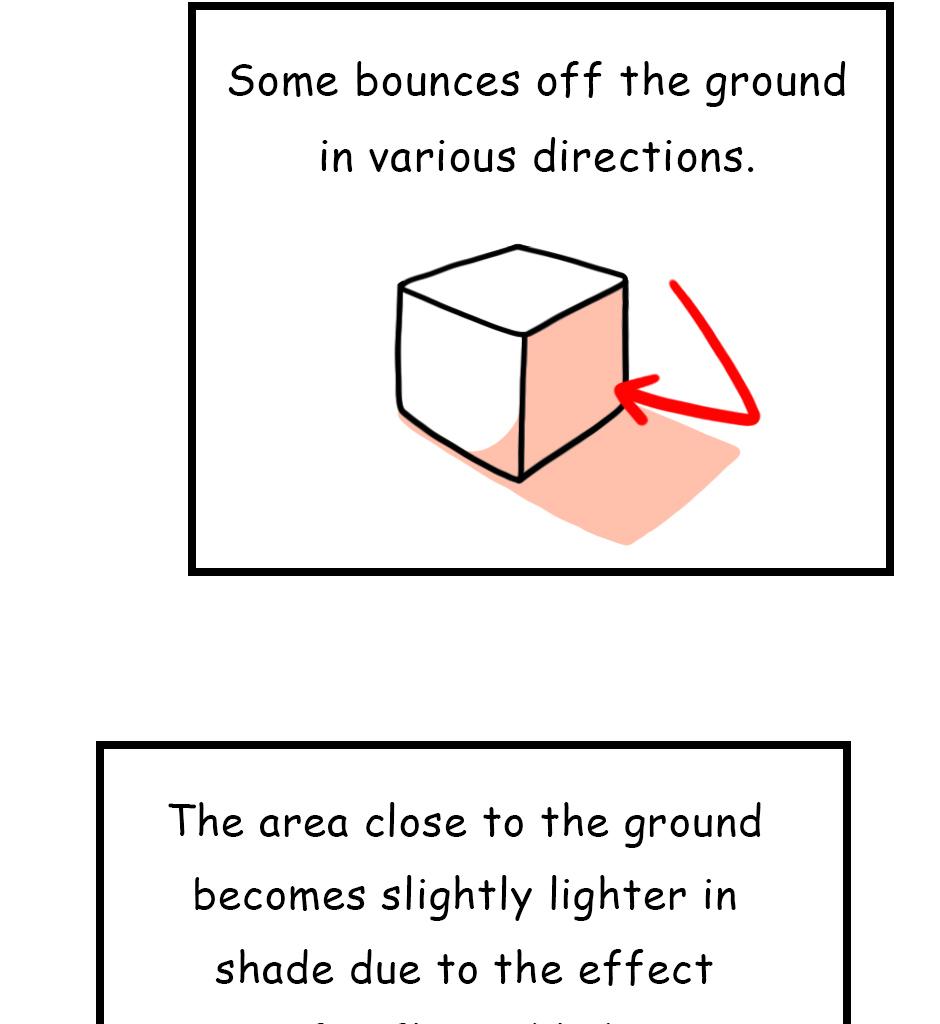 Image 1 Cut