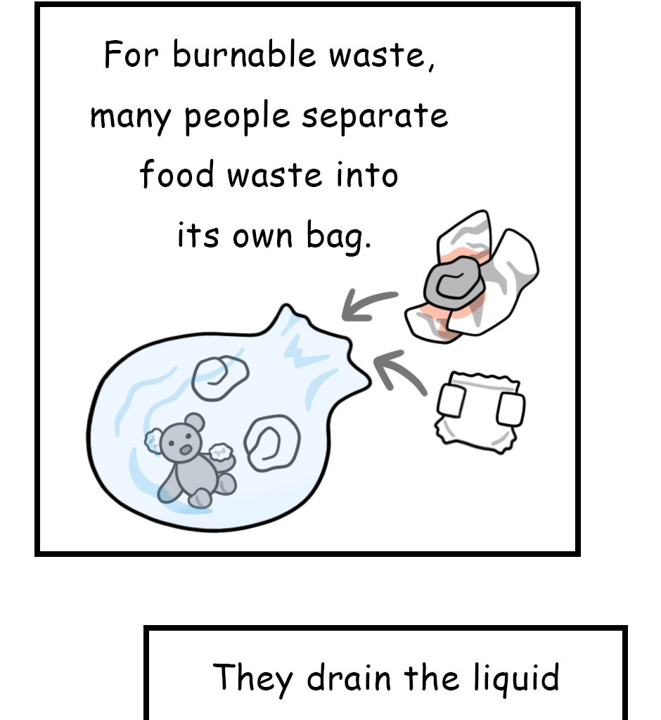 Mikesaka Art Class (◆Episodes are about art methods.) - Episode 112, Page 3: 88. How to Separate Trash in Japan