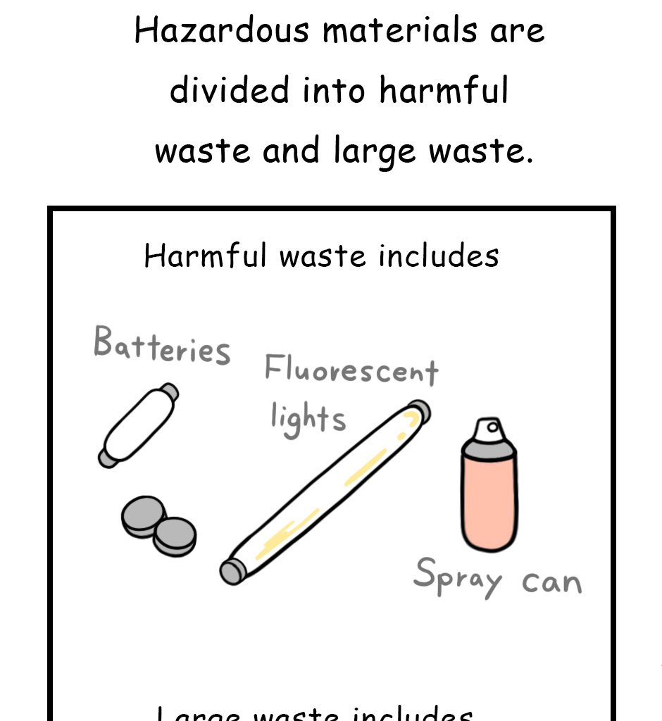 Mikesaka Art Class (◆Episodes are about art methods.) - Episode 112, Page 5: 88. How to Separate Trash in Japan