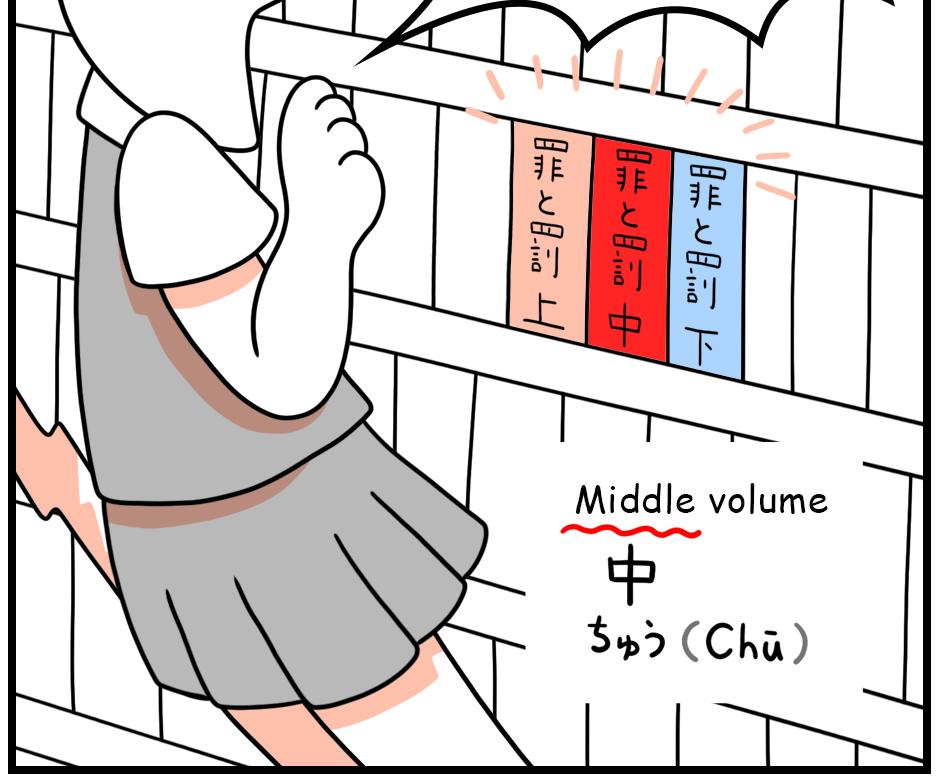 Mikesaka Art Class (◆Episodes are about art methods.) - Episode 116, Page 8: 91. Volume Number Trap in Japanese Novels