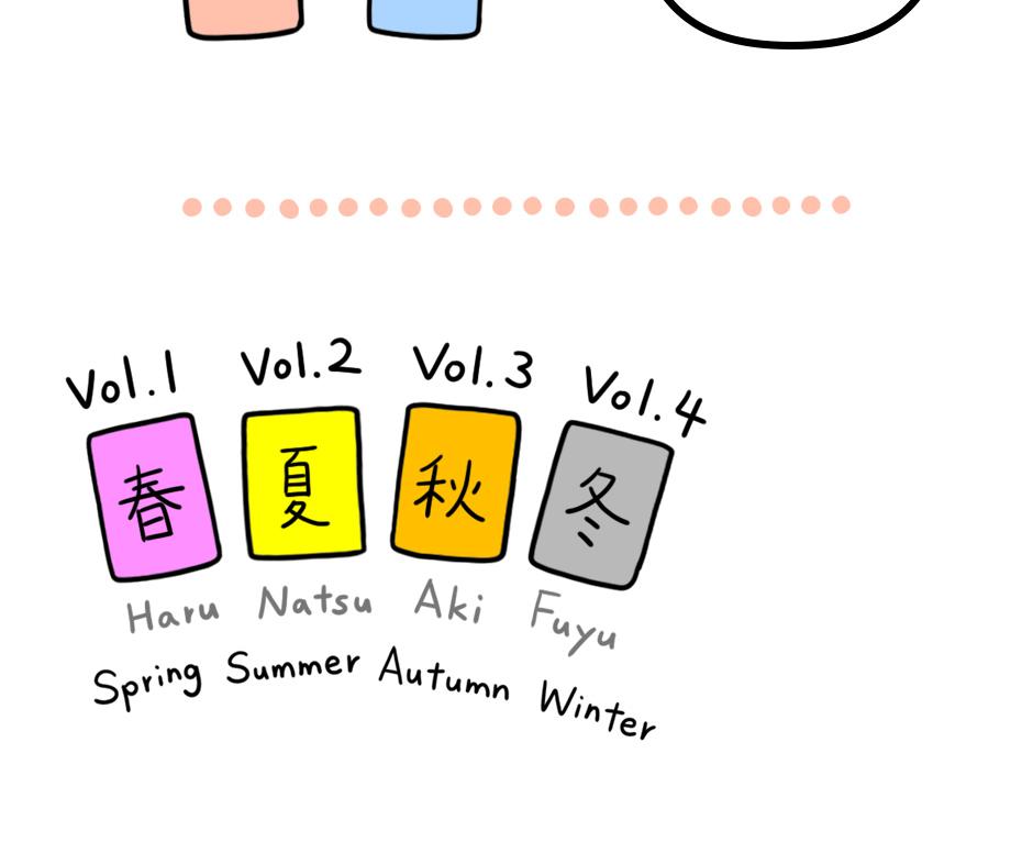 Mikesaka Art Class (◆Episodes are about art methods.) - Episode 116, Page 9: 91. Volume Number Trap in Japanese Novels