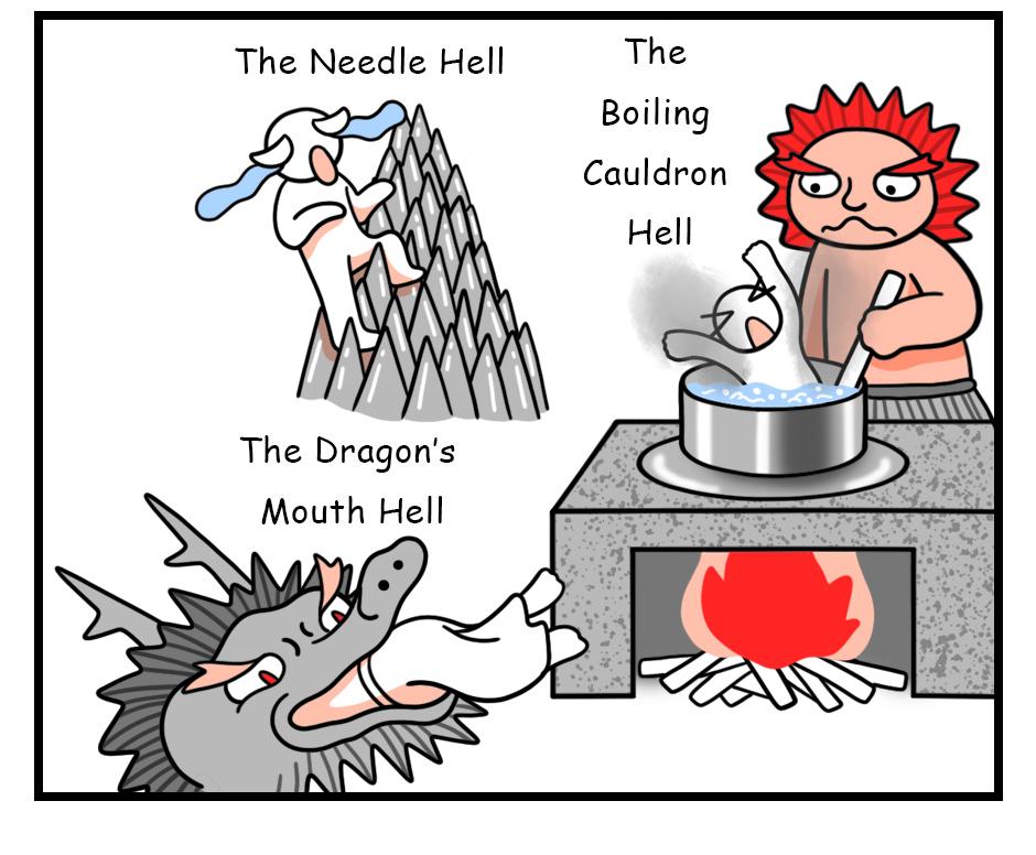 Mikesaka Art Class (◆Episodes are about art methods.) - Episode 117, Page 3: 92. "Hell" Picture Book